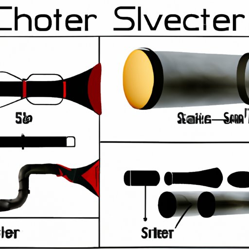 The Evolution of the Silencer: From Concept to Reality