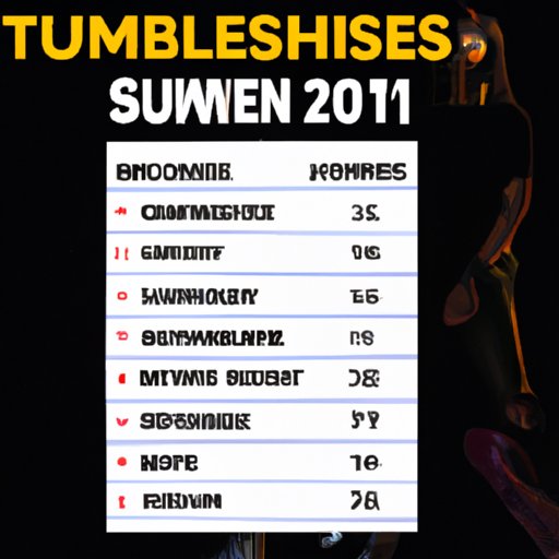 A Guide to the Hottest Shows Coming to Your Area in 2022