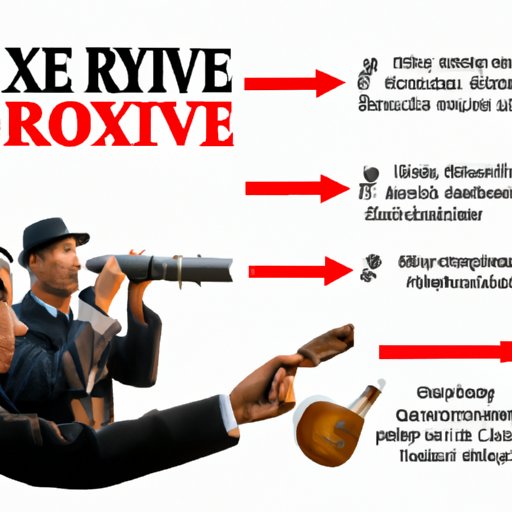 Understanding the Tax Incentives Offered to Film Companies