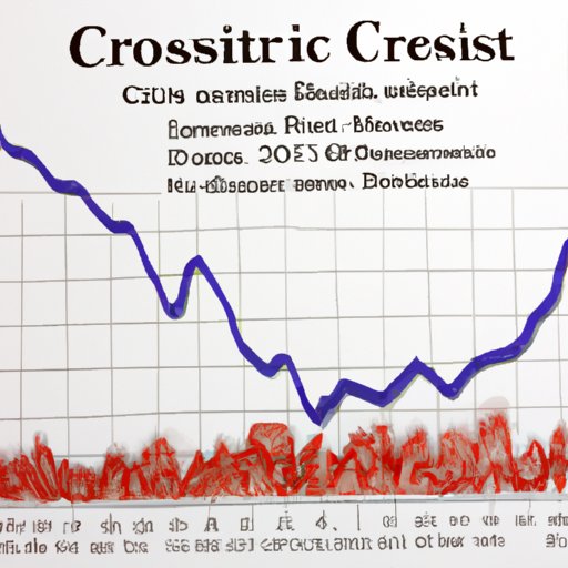 the-financial-crisis-of-2008-examining-the-causes-and-impact-the