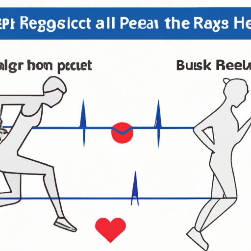 Why Does Heart Rate Increase During Exercise? - The Enlightened Mindset