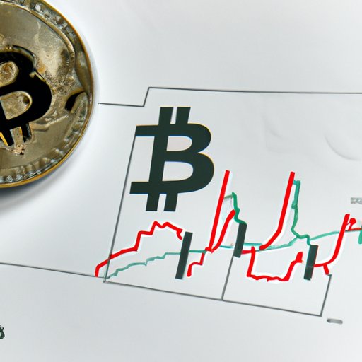 Examining the Impact of Regulatory Changes on Bitcoin Prices