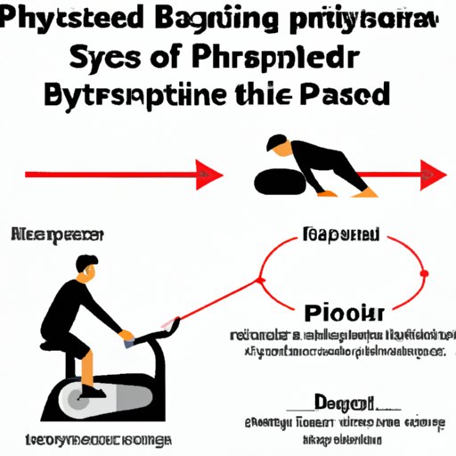 exploring-why-does-systolic-blood-pressure-increase-during-exercise