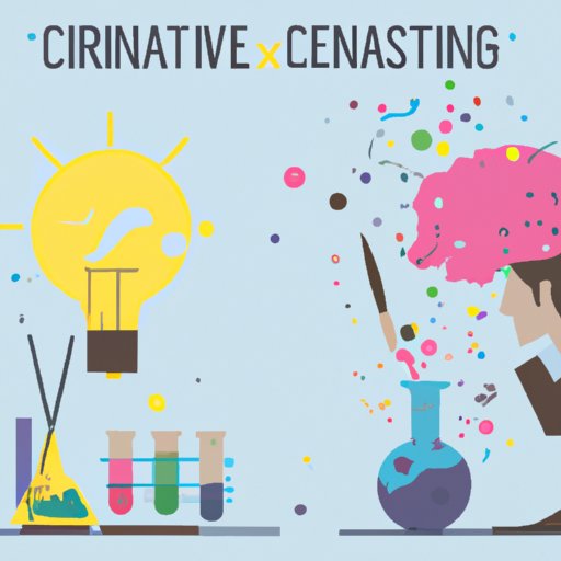 The Impact of Creative Thinking on Scientific Discovery