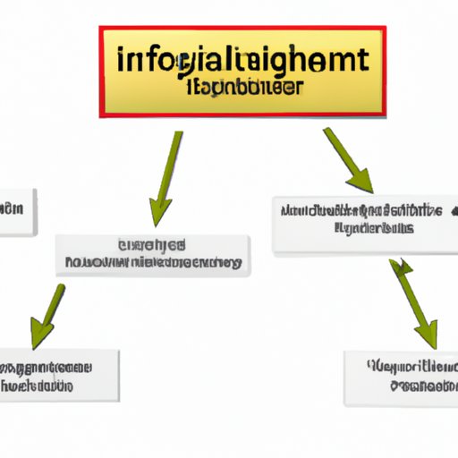 the-power-of-influence-in-leadership-understanding-why-it-s-important