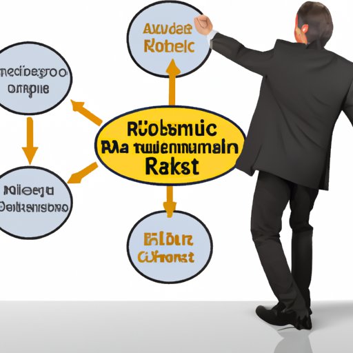 Looking at the Impact of IT Management on Risk Reduction