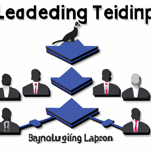 Exploring the Benefits of Leadership Activities for Developing Leadership Skills