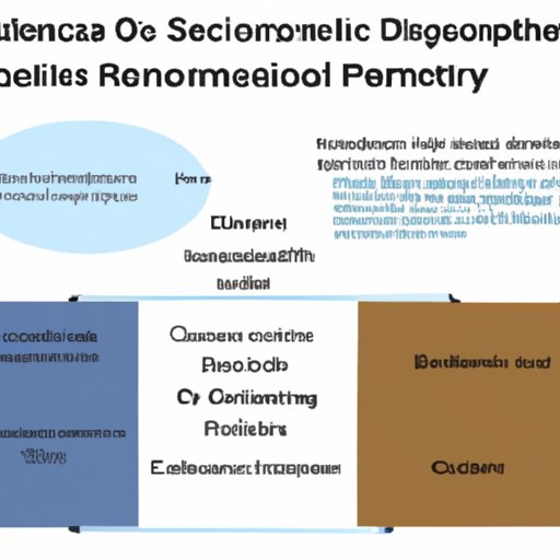 Connecting Earth Science to Other Disciplines: Integrating Earth Science with Other Sciences