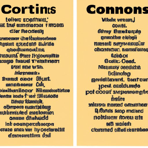 Can You Use Contractions In Formal Writing A Comprehensive Guide The 