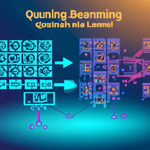 could quantum computers mine bitcoin