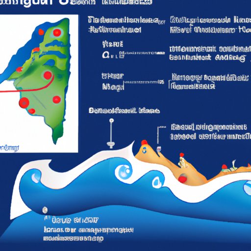 tsunamis travel