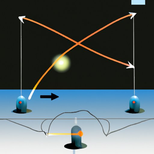 does light travel in vacuum