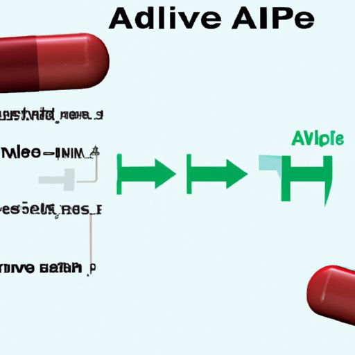 how-long-after-taking-advil-can-i-take-aleve-the-enlightened-mindset