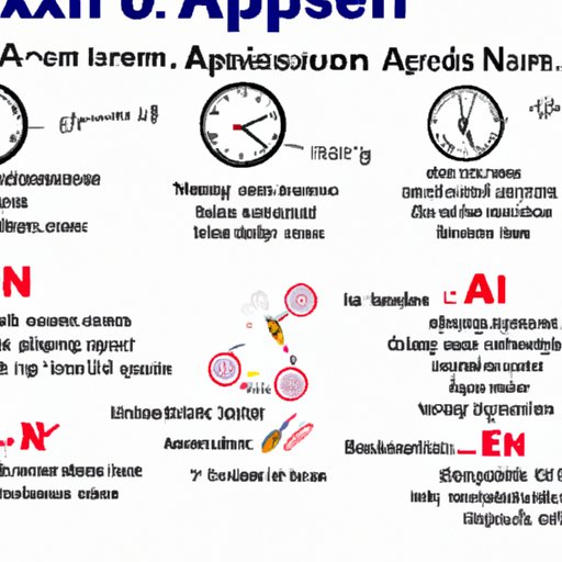 how-long-after-taking-naproxen-can-i-take-aspirin-the-enlightened