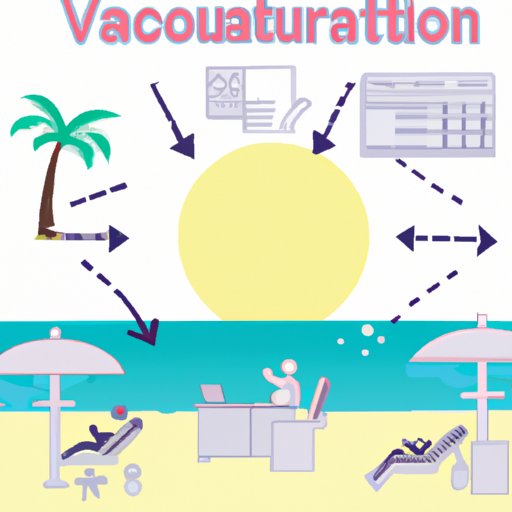 how-to-calculate-vacation-accrual-for-salaried-employees-the