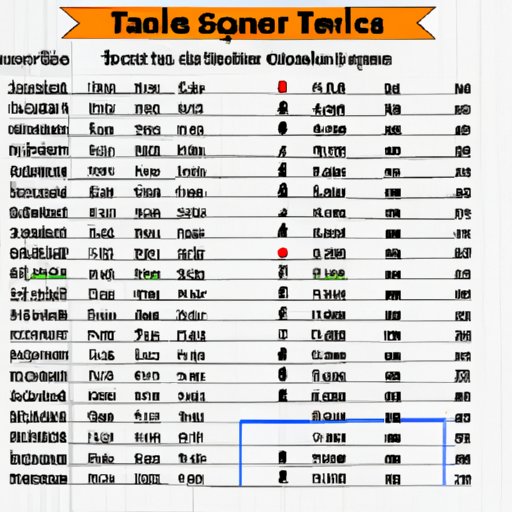 how-to-start-a-new-line-in-excel-cell-8-different-methods-explained-the-enlightened-mindset