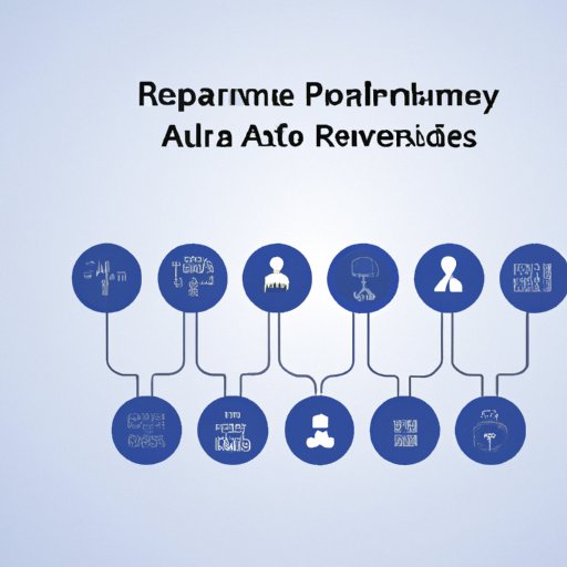 what-does-rpa-stand-for-in-technology-an-overview-of-robotics-process