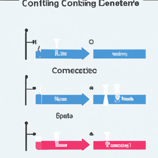 the constant in an experiment definition