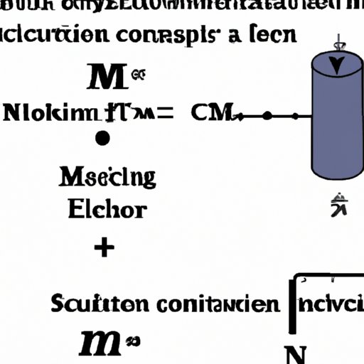 explanation-science