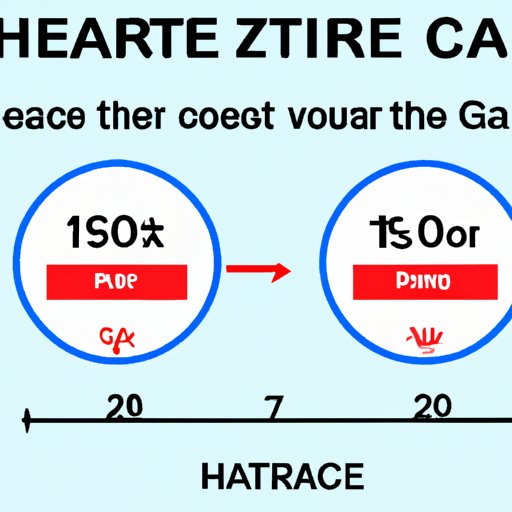 what-should-your-heart-rate-be-while-exercising-understanding-your